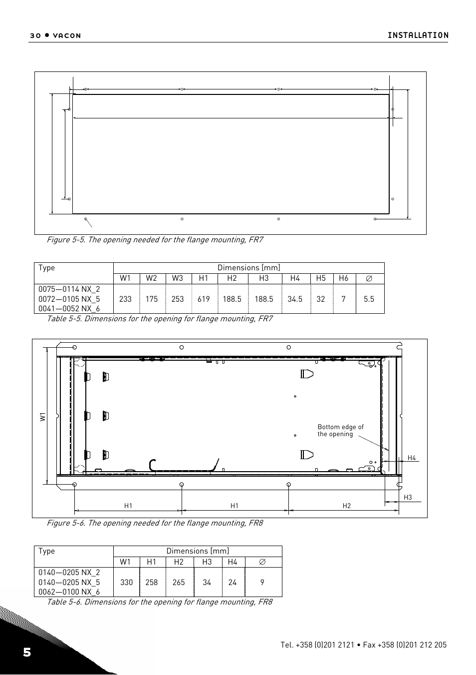 Table 5-5 | TREND NX Variable Speed Drives User Manual | Page 47 / 136