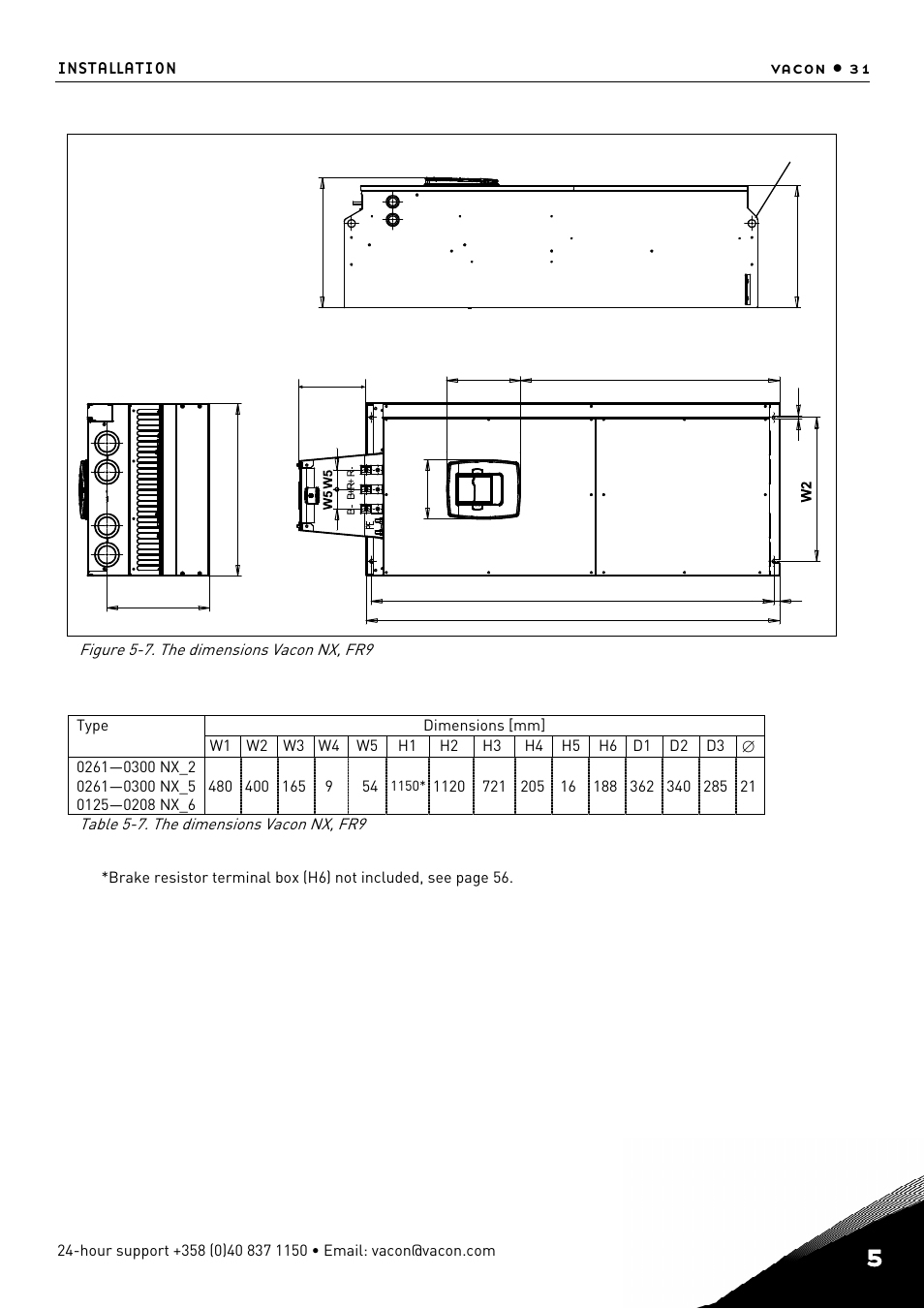 TREND NX Variable Speed Drives User Manual | Page 48 / 136