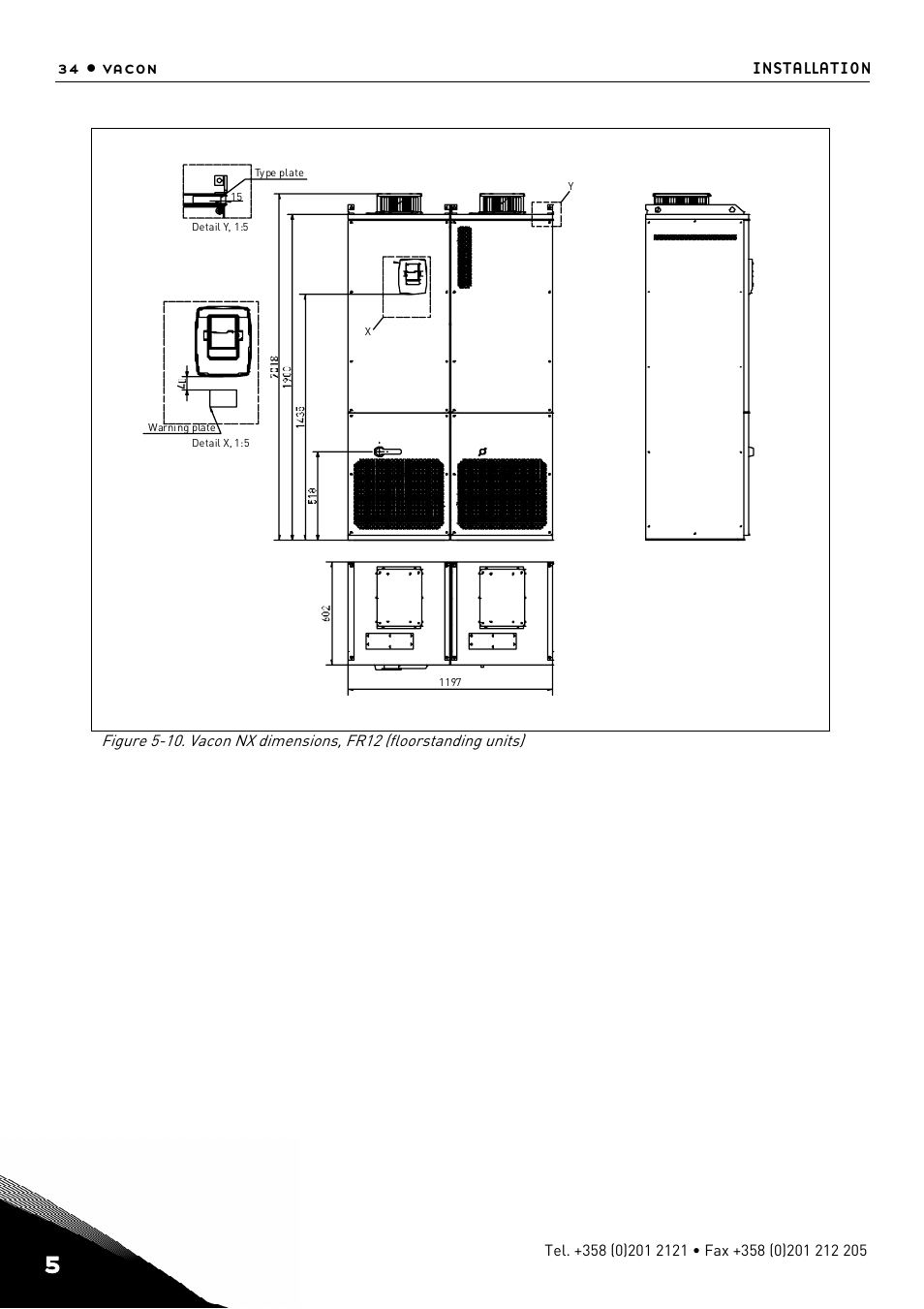 TREND NX Variable Speed Drives User Manual | Page 51 / 136