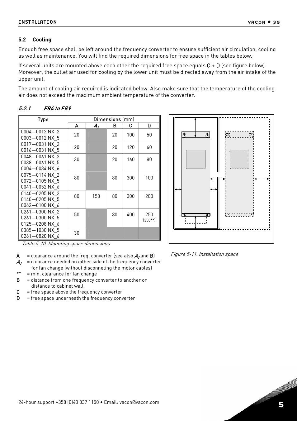 Cooling, Fr4 to fr9, Figure 5-11, table 5-10 and table | N are presented in figure 5-11 and table 5-10, See also chapter 5.2 cooling | TREND NX Variable Speed Drives User Manual | Page 52 / 136