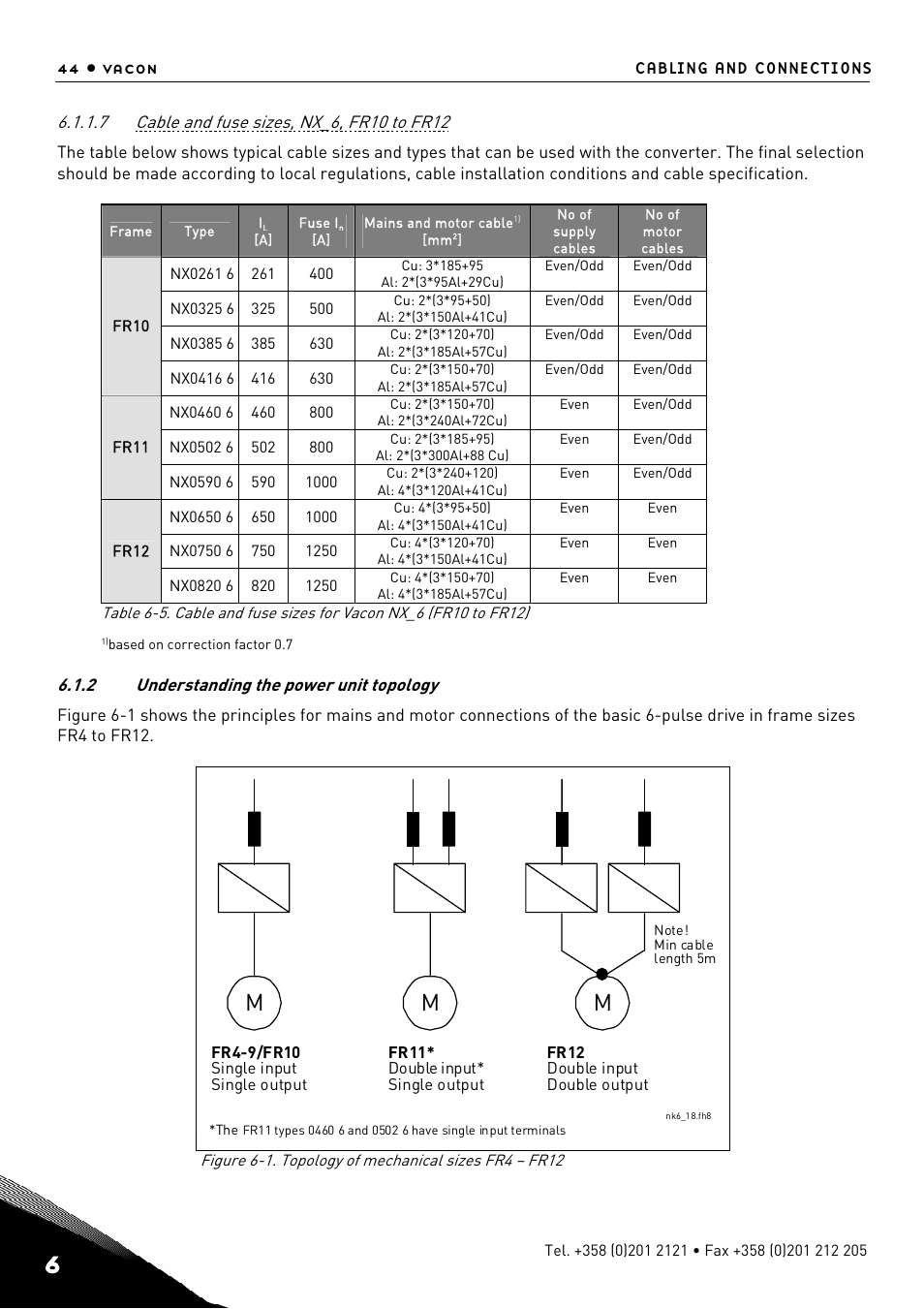 Cable and fuse sizes, nx_6, fr10 to fr12, Understanding the power unit topology | TREND NX Variable Speed Drives User Manual | Page 61 / 136