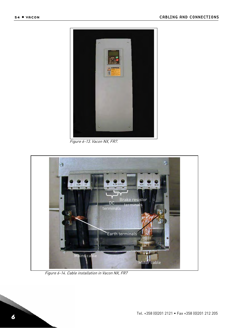 TREND NX Variable Speed Drives User Manual | Page 71 / 136