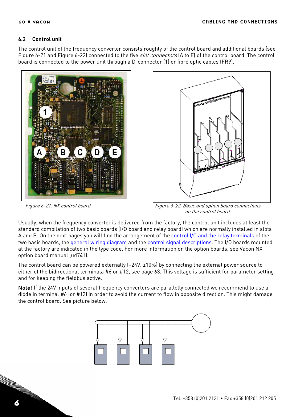 Control unit | TREND NX Variable Speed Drives User Manual | Page 77 / 136