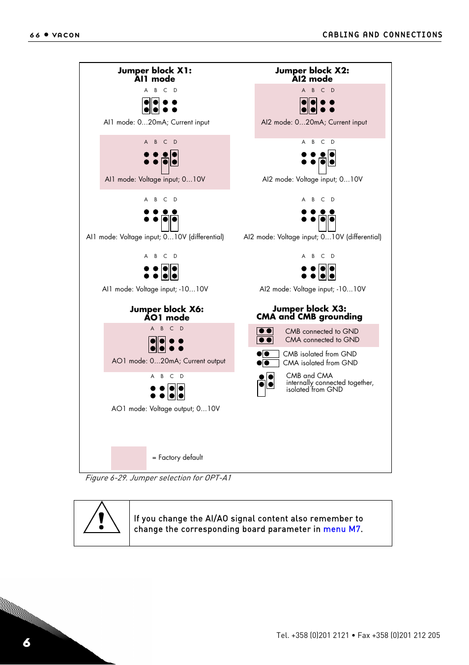 Selection v or ma with jumper block x1, Selection v or ma with jumper block x2, Selection with jumper block x3 | Selection with jumper block x6 | TREND NX Variable Speed Drives User Manual | Page 83 / 136