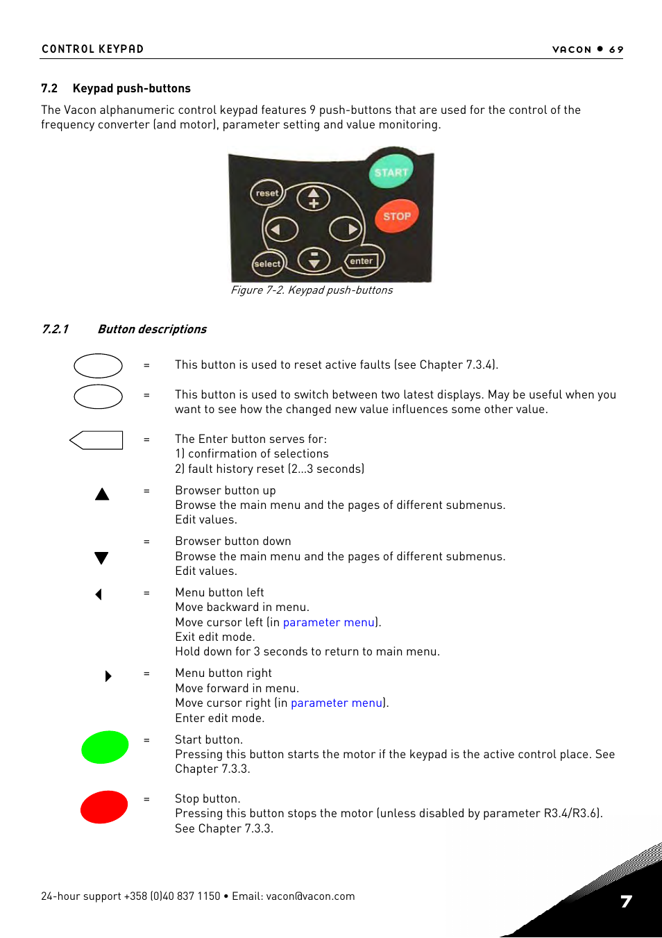 Use and confirm by pressing the, Enter button, Keypad push-buttons | Button descriptions | TREND NX Variable Speed Drives User Manual | Page 86 / 136