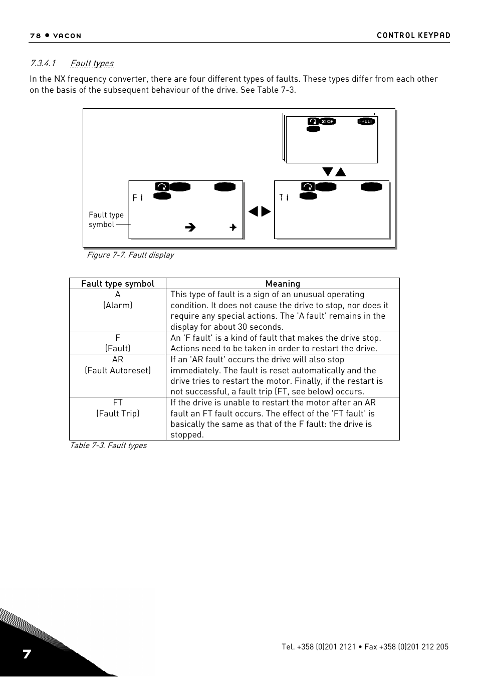 Fault types, See chapter 7.3.4.1) w, F t1 t13 | 11 output phase operations days | TREND NX Variable Speed Drives User Manual | Page 95 / 136