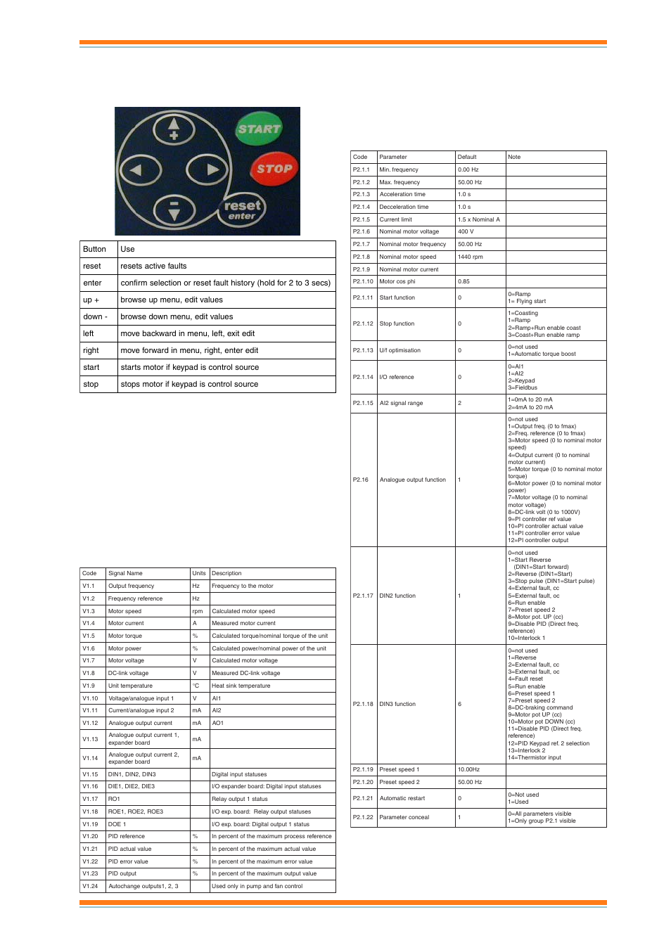 Data sheet nxl, Hardware | TREND NXL Variable Speed Drives User Manual | Page 5 / 12