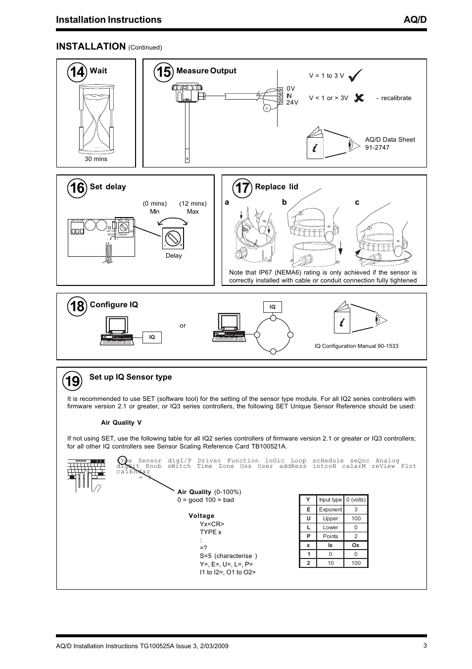 Installation instructions aq/d, Installation, Wait | Measure output, Set delay, Replace lid, Configure iq, Ab c, Set up iq sensor type | TREND AQ_D User Manual | Page 3 / 4