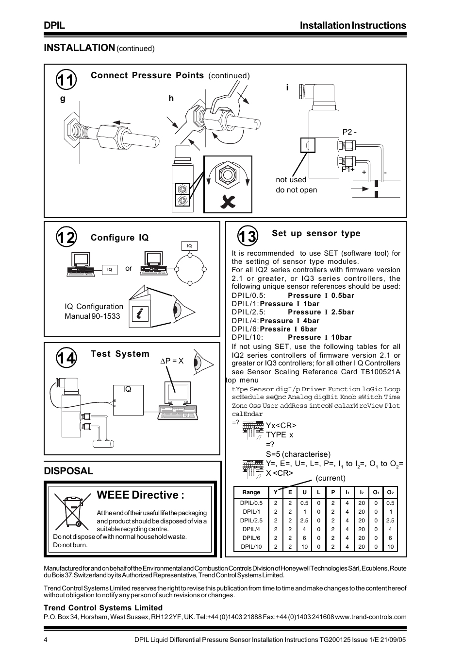 Weee directive, Dpil installation instructions, Installation | Disposal, Configure iq, Set up sensor type, Connect pressure points, Gh i, Test system | TREND DPIL User Manual | Page 4 / 4