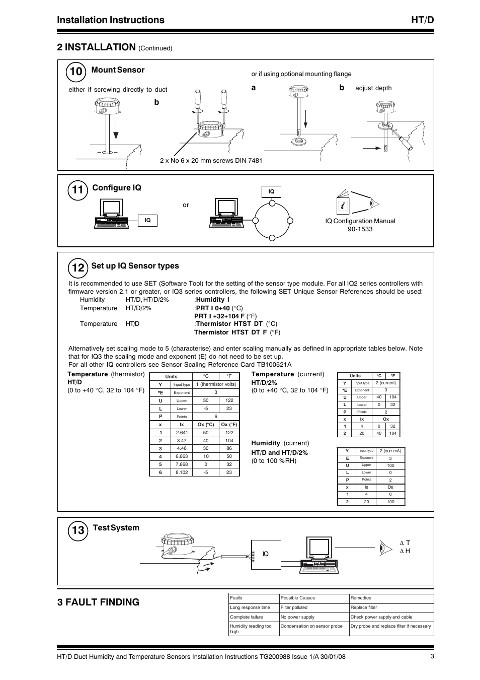 Installation instructions ht/d 2 installation, 3 fault finding, Mount sensor b | Configure iq, Set up iq sensor types, Test system | TREND HT_D User Manual | Page 3 / 4