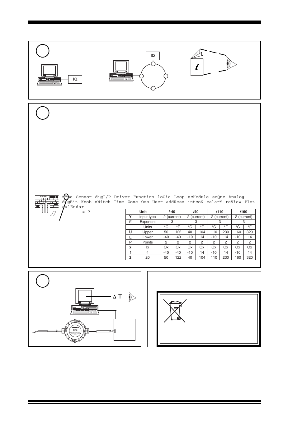 Weee directive, T/pc installation instructions, Installation | Disposal, Set up iq sensor type, Configure iq, Test system | TREND T_PC User Manual | Page 4 / 4