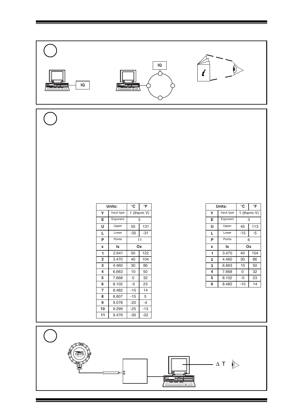 Installation instructions tb/to, Installation, Configure iq | Set up iq sensor type, Test system | TREND TB_TO User Manual | Page 3 / 4