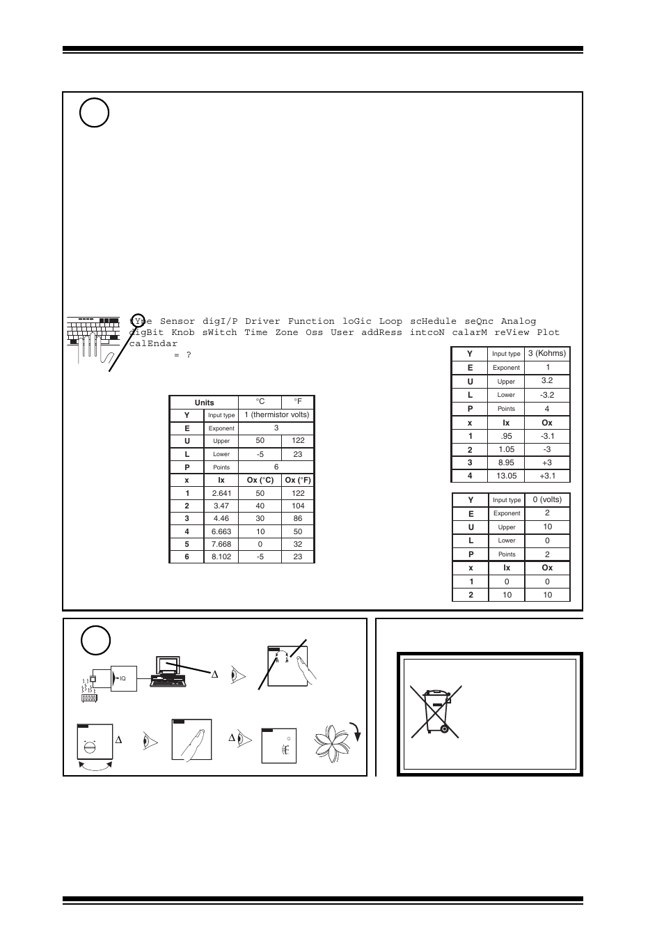 Weee directive, Installation, Disposal | Set up iq sensor types, Test system, Trend control systems limited, Trend control systems usa, Continued), Thermistor (0 to +40 °c), Knob (trim -3 to +3) | TREND TB_TS_KO, _OS, _KOS, _KOF, _KOSF User Manual | Page 4 / 4