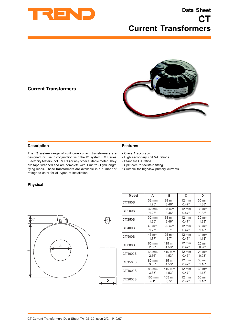 TREND CT User Manual | 2 pages