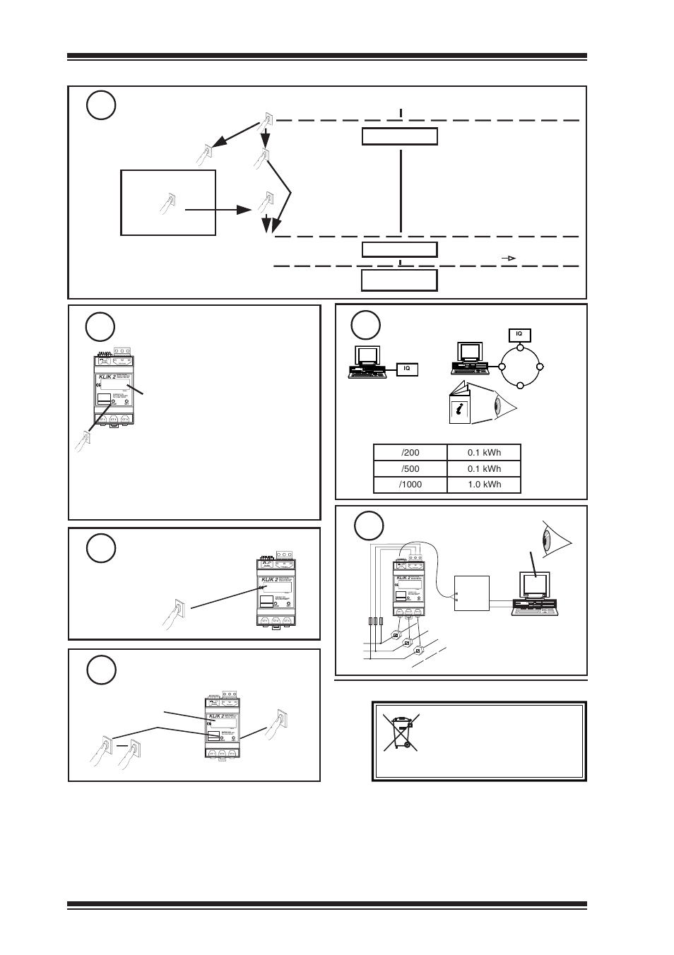 Em/rx2 installation instructions, Installation, Disposal | Configure iq, T e s t, Check meter, Set up auto scroll, Reset peak demand only, Configure meter, Trend control systems limited | TREND EM_RX2 User Manual | Page 4 / 4