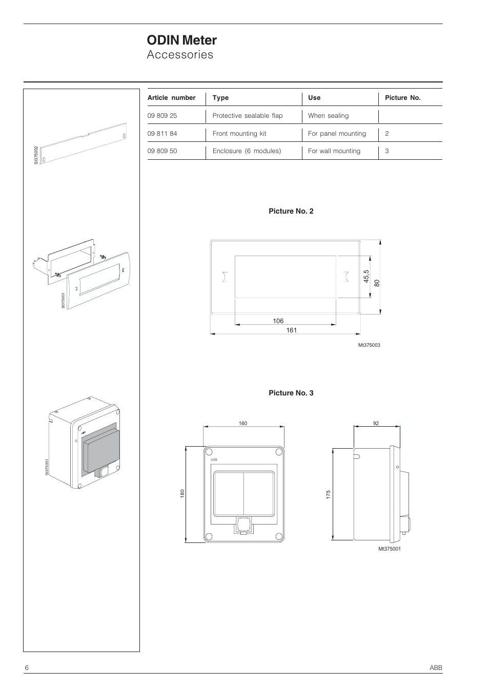 Odin meter, Accessories | TREND EM3_.._ODIN User Manual | Page 8 / 12