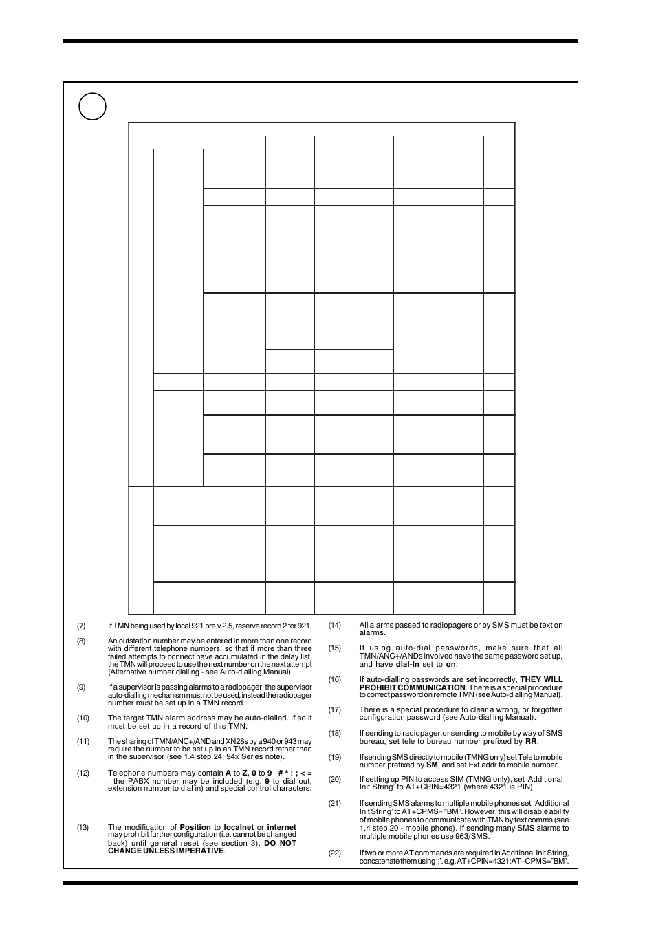 Settings for special conditions, Continued) | TREND NBOX(B)TMNE, G, H User Manual | Page 10 / 16