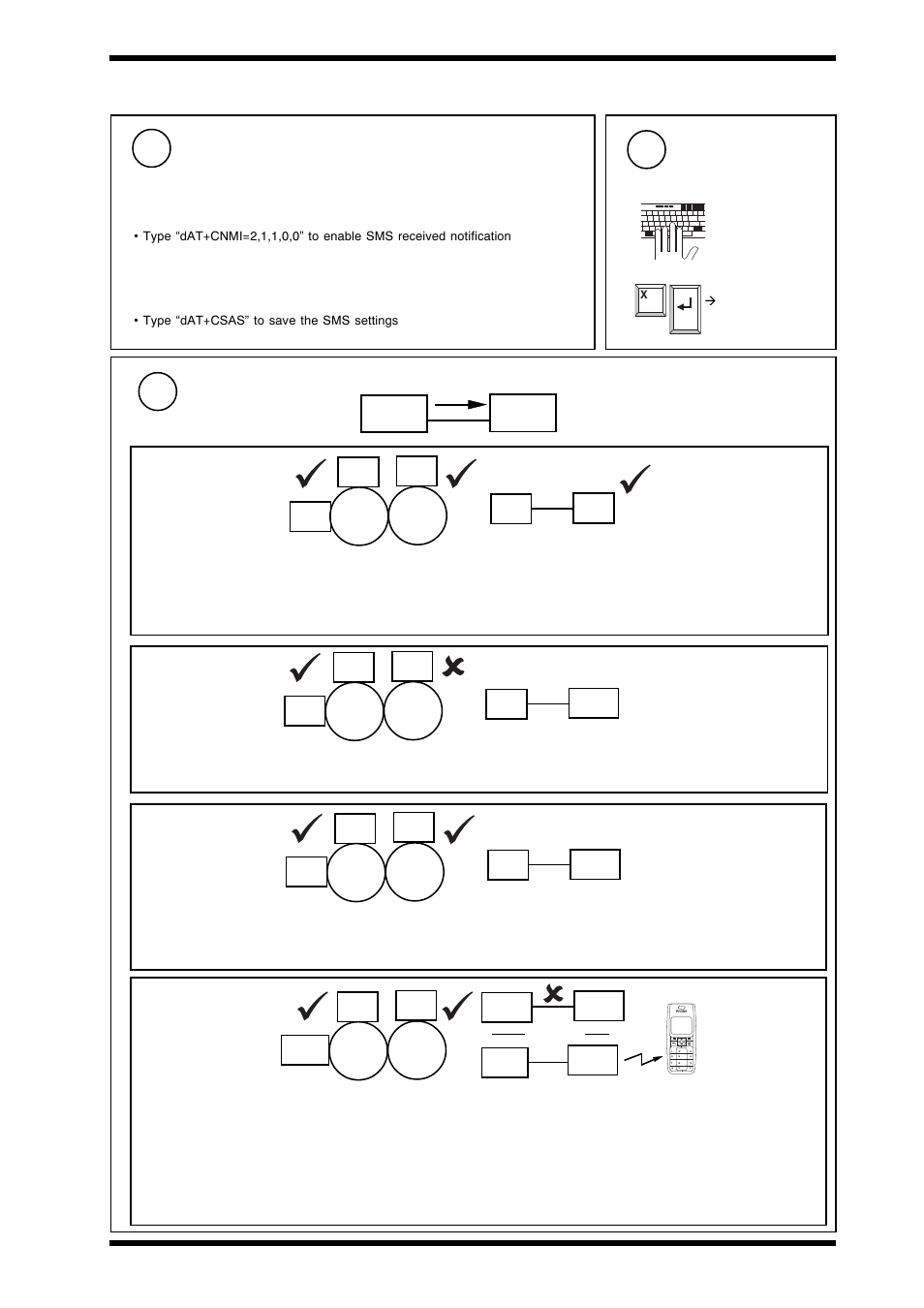 Installation instructions nbox(b)tmne, g, h, 4 installation - configuration, Exit configuration | Configure gsm modem settings, Set up device (communicating by way of tmn), Devices | TREND NBOX(B)TMNE, G, H User Manual | Page 11 / 16