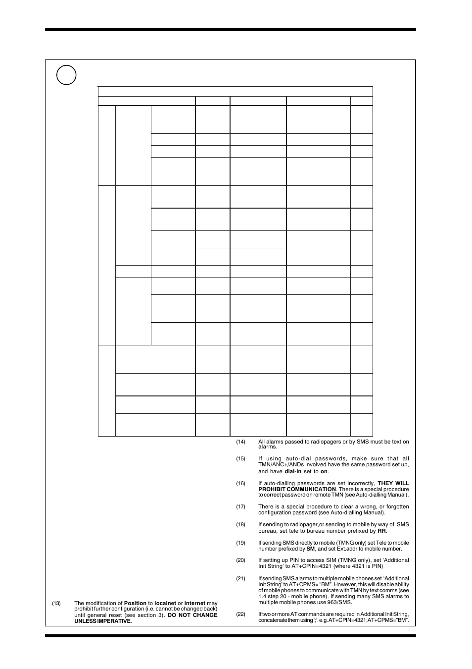 Settings for special conditions, Continued) | TREND TMNE, G, H User Manual | Page 10 / 16