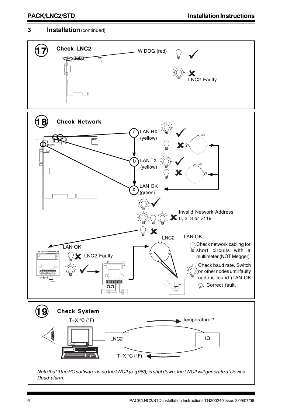 Pack/lnc2/std installation instructions, 3installation, Check system | Check network, Check lnc2, Continued), W dog (red) lnc2 faulty | TREND PACK_LNC2_STD User Manual | Page 6 / 8