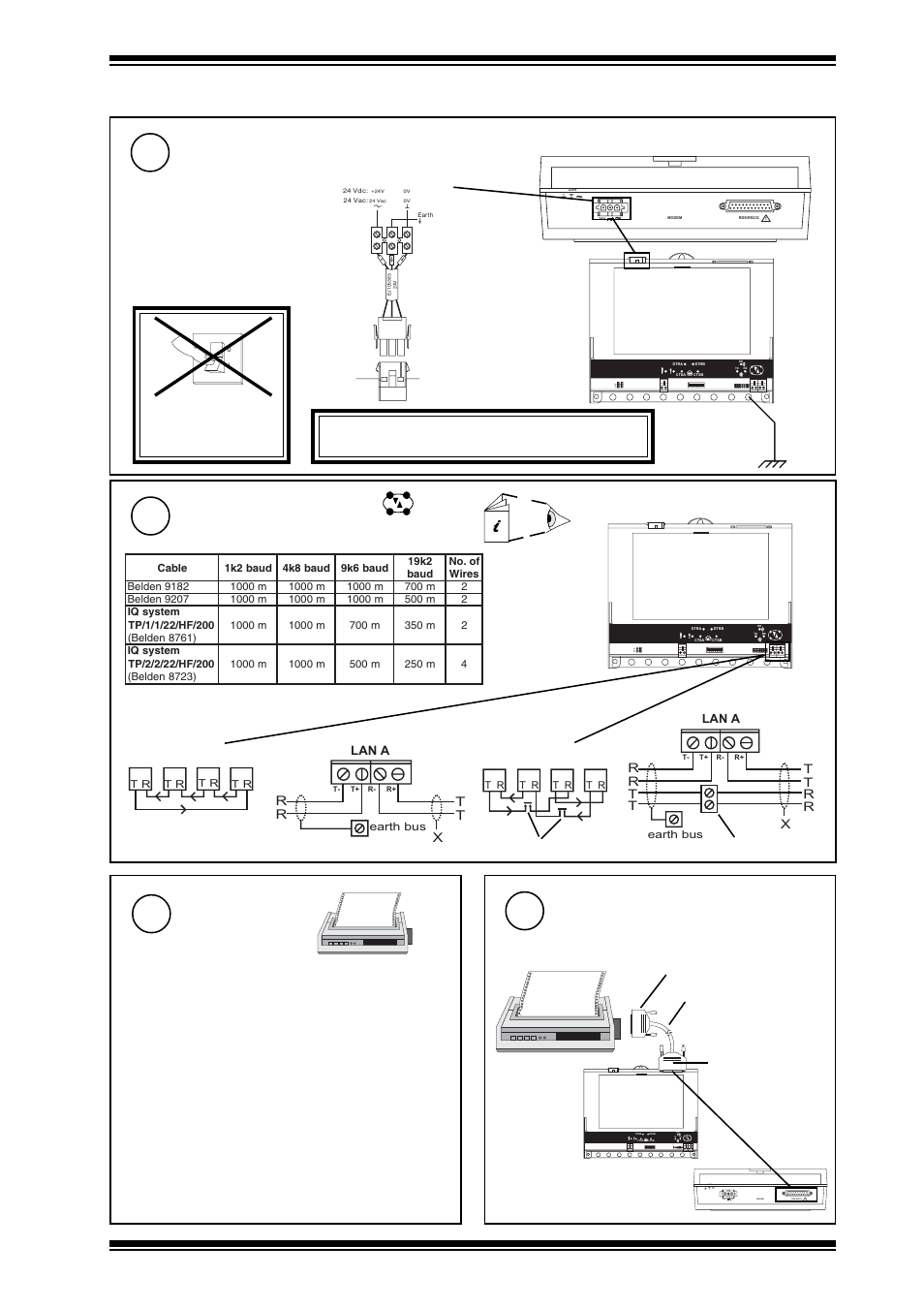 Installation instructions - fixing nbox(b)/pnc2, 3 installation - fixing, Connecting power | 24 v versions connect trend lan (lan a), 2 wire, 4 wire, Connect to printer, Select printer, Printer must | TREND NBOX(B)_PNC2 User Manual | Page 3 / 8