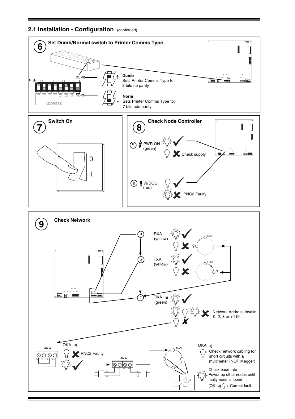 Pnc2 installation instructions - configuration, 1 installation - configuration, Check network | Check node controller, Switch on, Set dumb/normal switch to printer comms type | TREND PNC2 User Manual | Page 6 / 8
