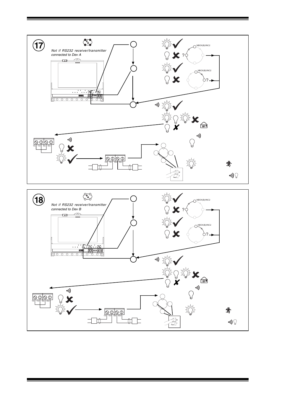 Check lan a, Check lan b | TREND NBOX(B)_INC2 User Manual | Page 8 / 12
