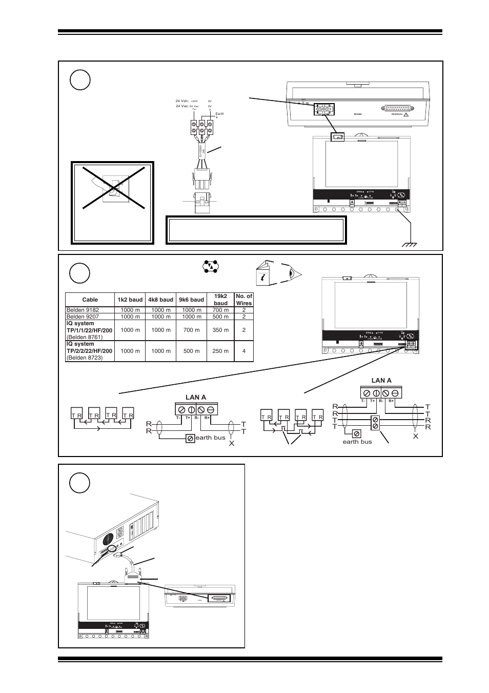 Installation instructions - sheet 1 nbox(b)/cnc2, 3 installation - fixing, Connecting power | 24 v versions connect trend lan (lan a), 2 wire, 4 wire, Connect to local device | TREND NBOX(B)_CNC2 User Manual | Page 3 / 8