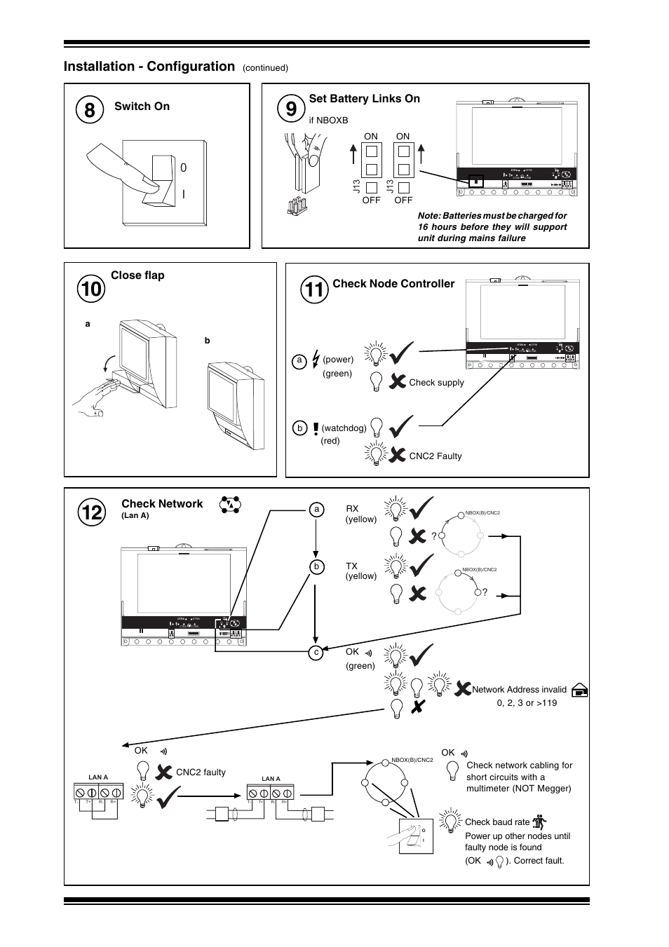 Nbox(b)/cnc2 installation instructions - sheet 2, Installation - configuration, Check network | Check node controller, Close flap, Switch on, Set battery links on | TREND NBOX(B)_CNC2 User Manual | Page 6 / 8