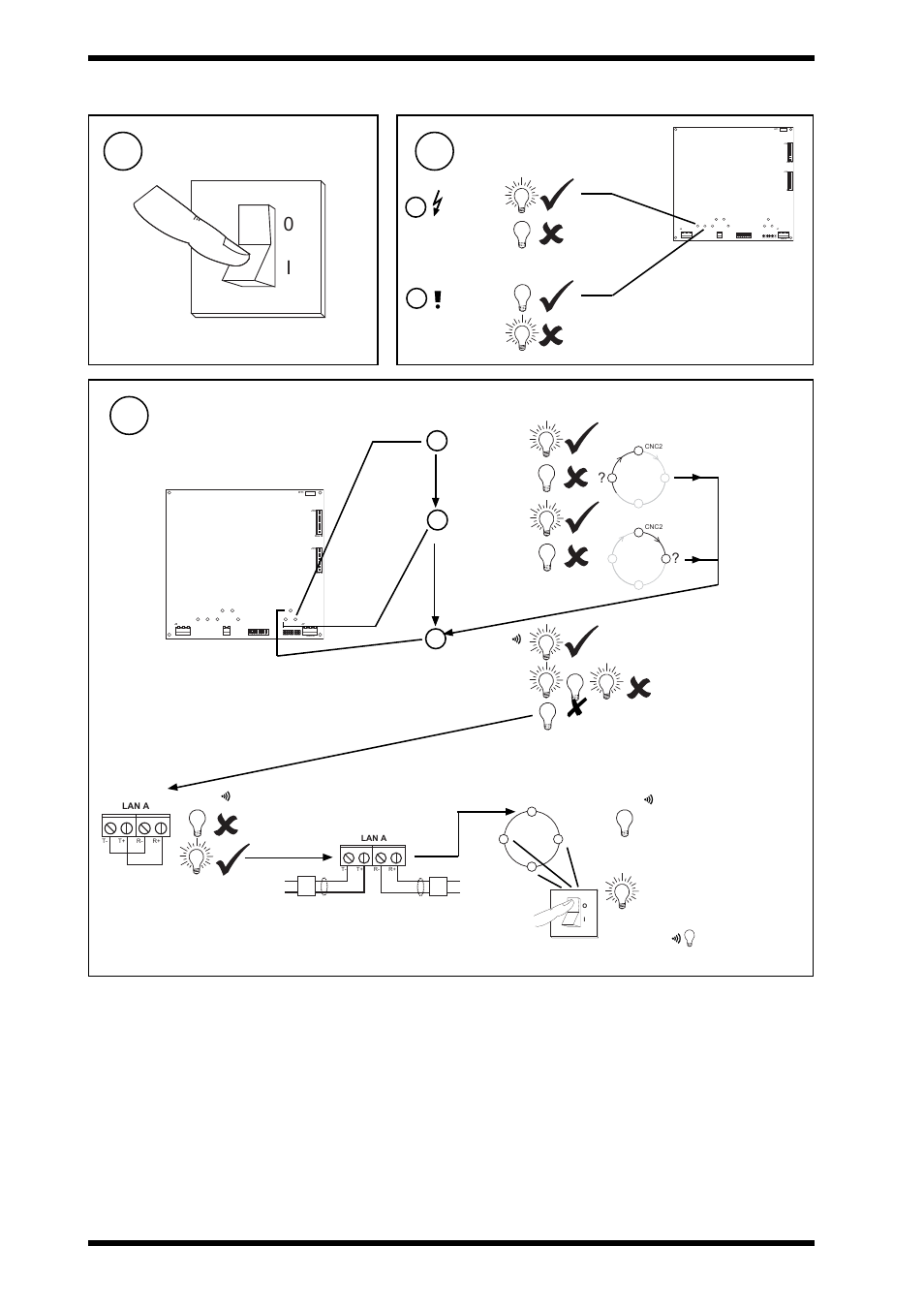 Check network, Check node controller, Switch on | TREND CNC2 User Manual | Page 6 / 8