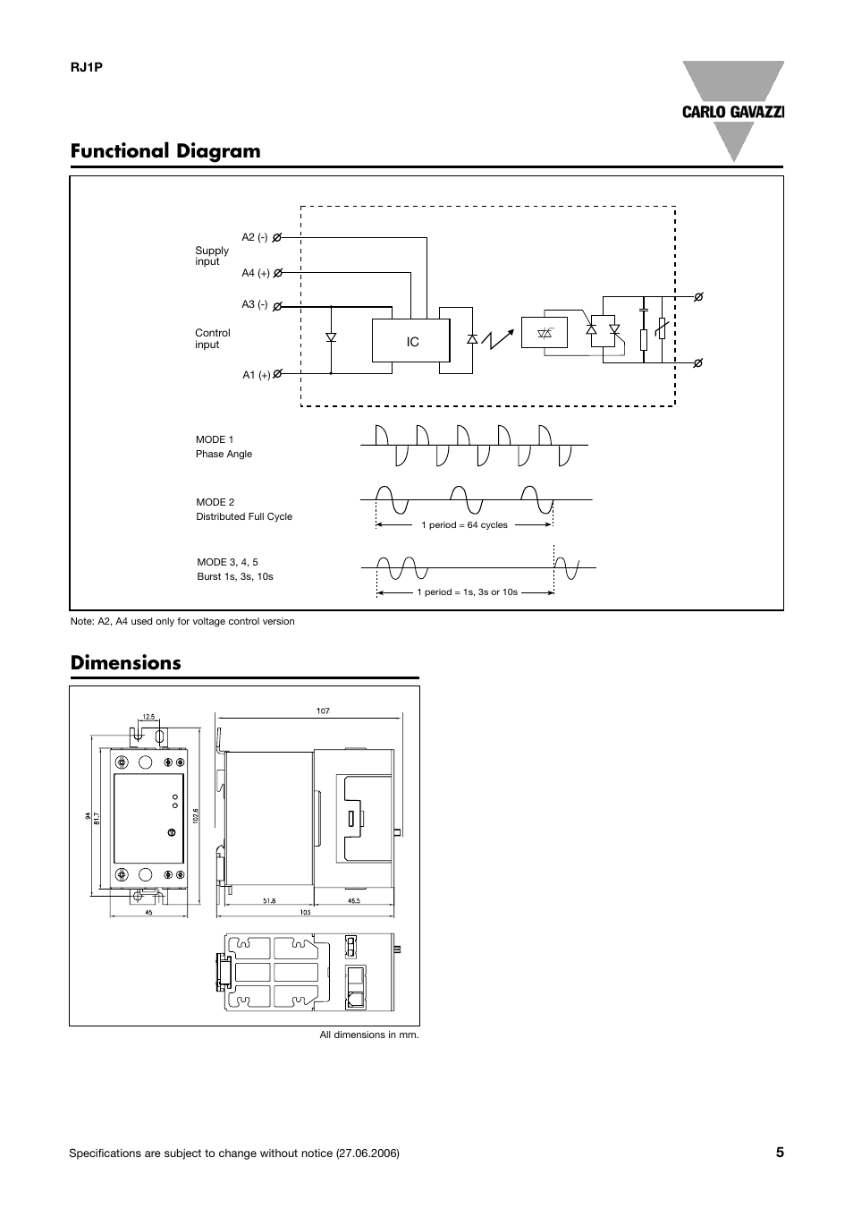 Dimensions functional diagram | TREND RN User Manual | Page 7 / 11