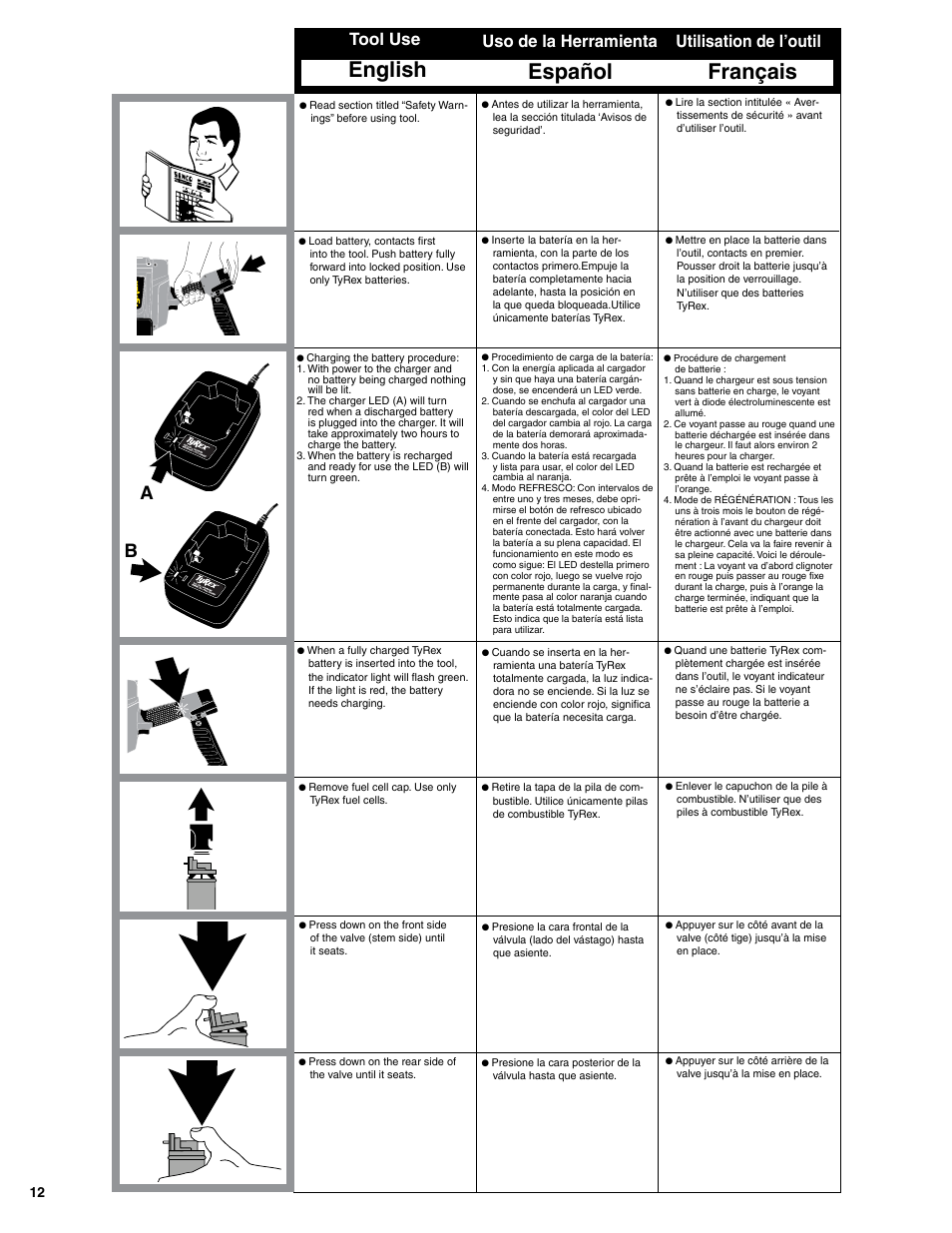 English, Français, Español | Tool use, Utilisation de l’outil, Uso de la herramienta | Tyrex TY150GSC User Manual | Page 12 / 20