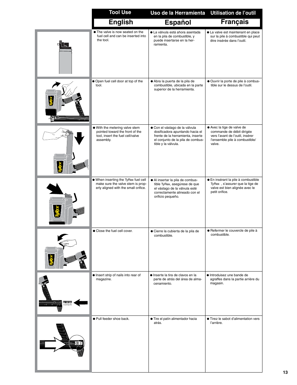 English, Français, Español | Tool use, Utilisation de l’outil, Uso de la herramienta | Tyrex TY150GSC User Manual | Page 13 / 20