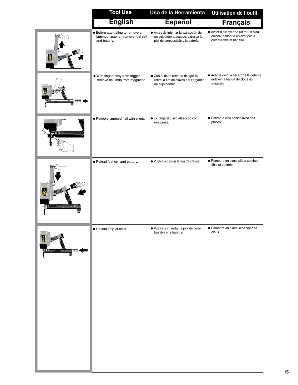 English, Français, Español | Tool use, Utilisation de l’outil, Uso de la herramienta | Tyrex TY150GSC User Manual | Page 15 / 20