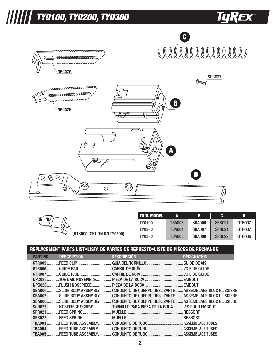 Tyrex TY0200 User Manual | Page 2 / 6