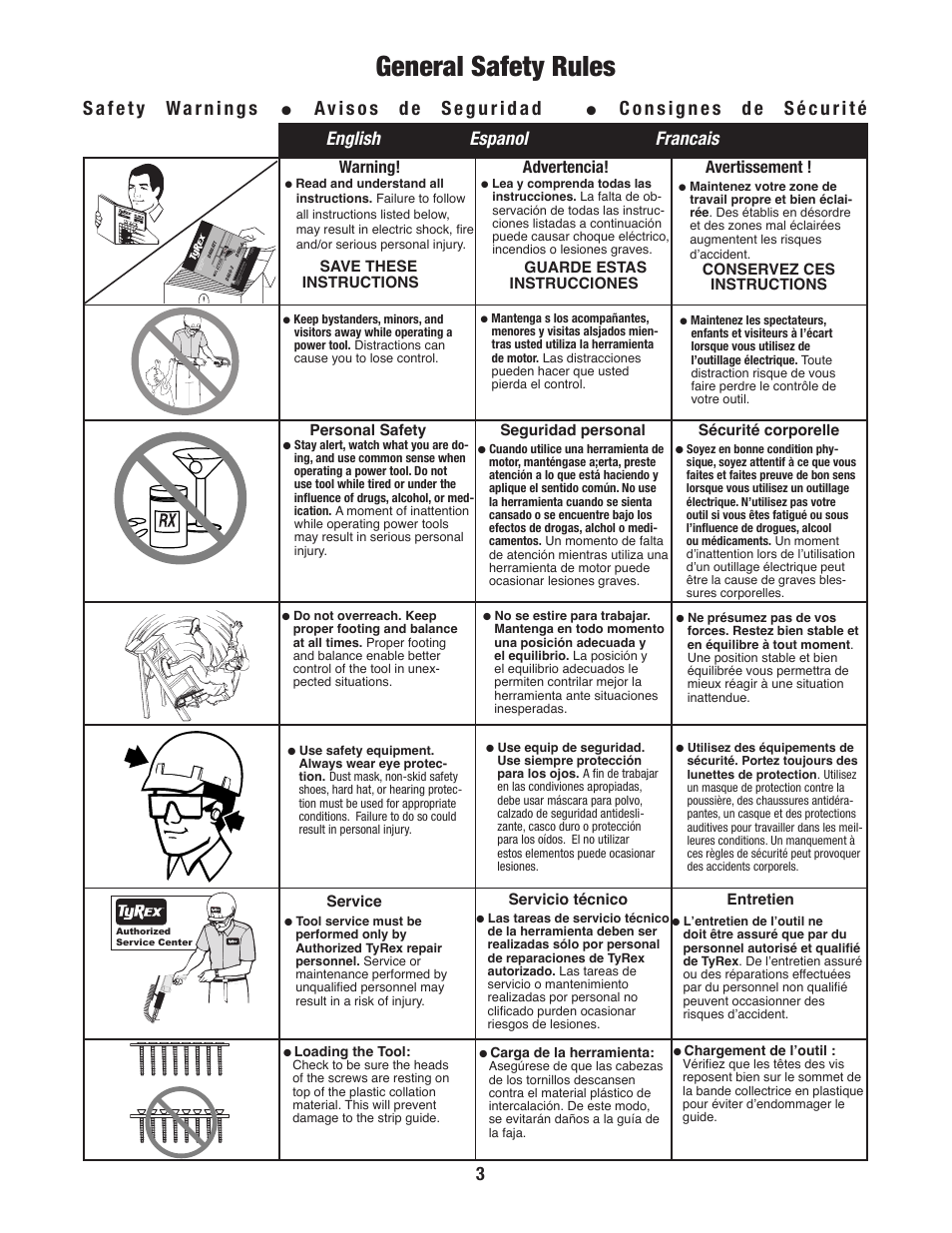 General safety rules, Avisos de seguridad, Consignes de sécurité | English espanol francais, Warning, Advertencia! avertissement | Tyrex TY0200 User Manual | Page 3 / 6