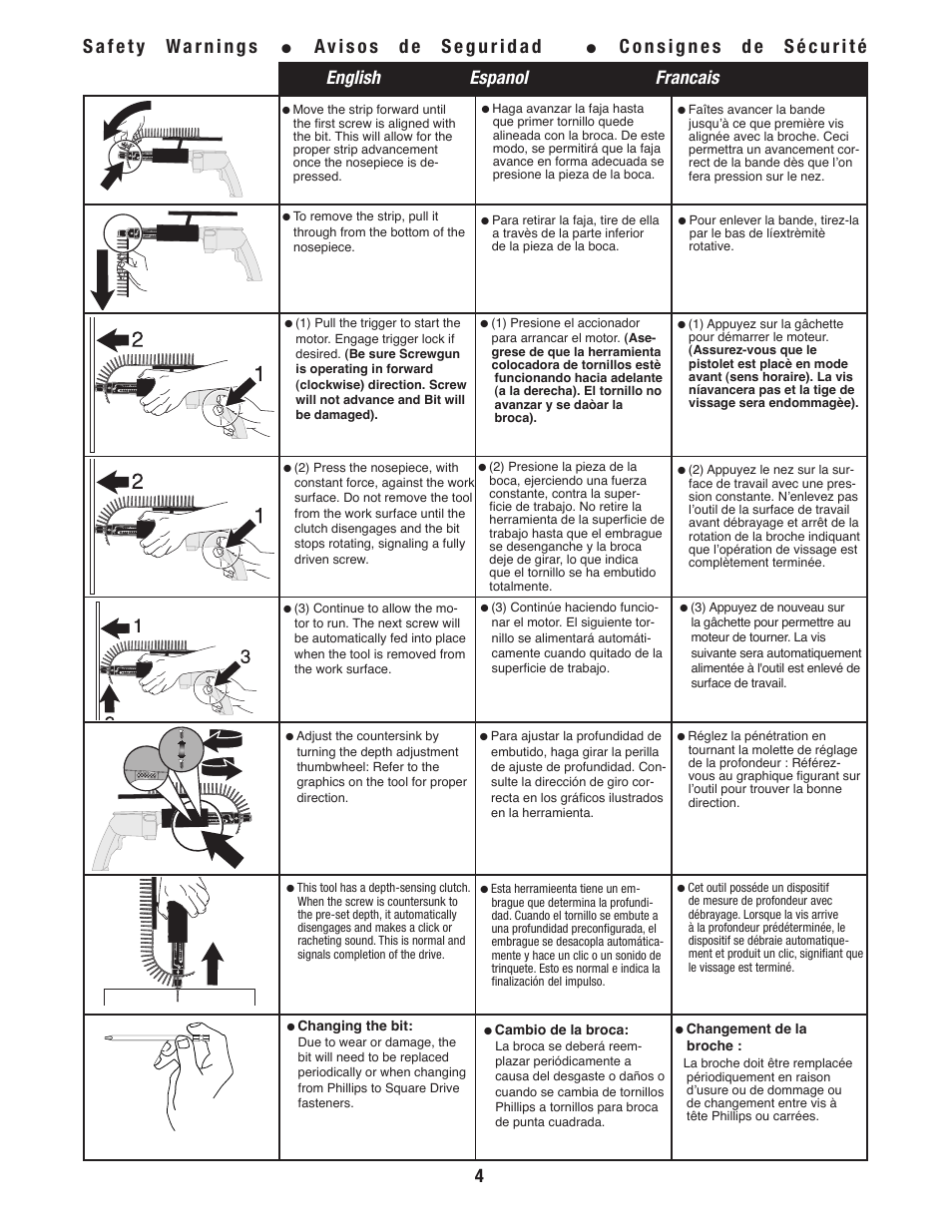 Avisos de seguridad, Consignes de sécurité, English espanol francais | Tyrex TY0200 User Manual | Page 4 / 6