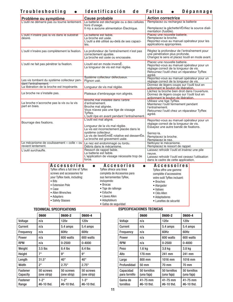 Tyrex D600ATT User Manual | Page 11 / 12