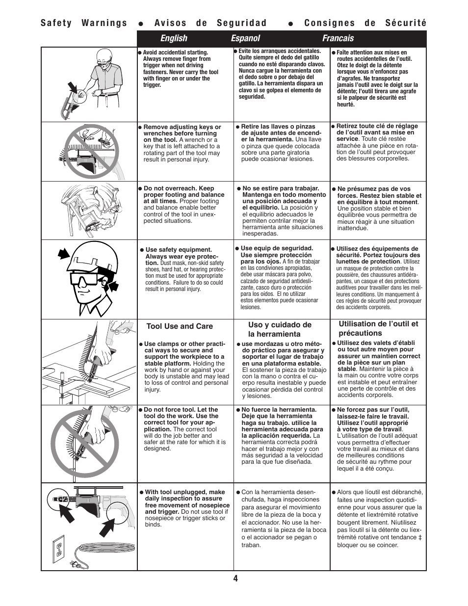 Avisos de seguridad, Consignes de sécurité, English espanol francais | Tyrex D600ATT User Manual | Page 4 / 12