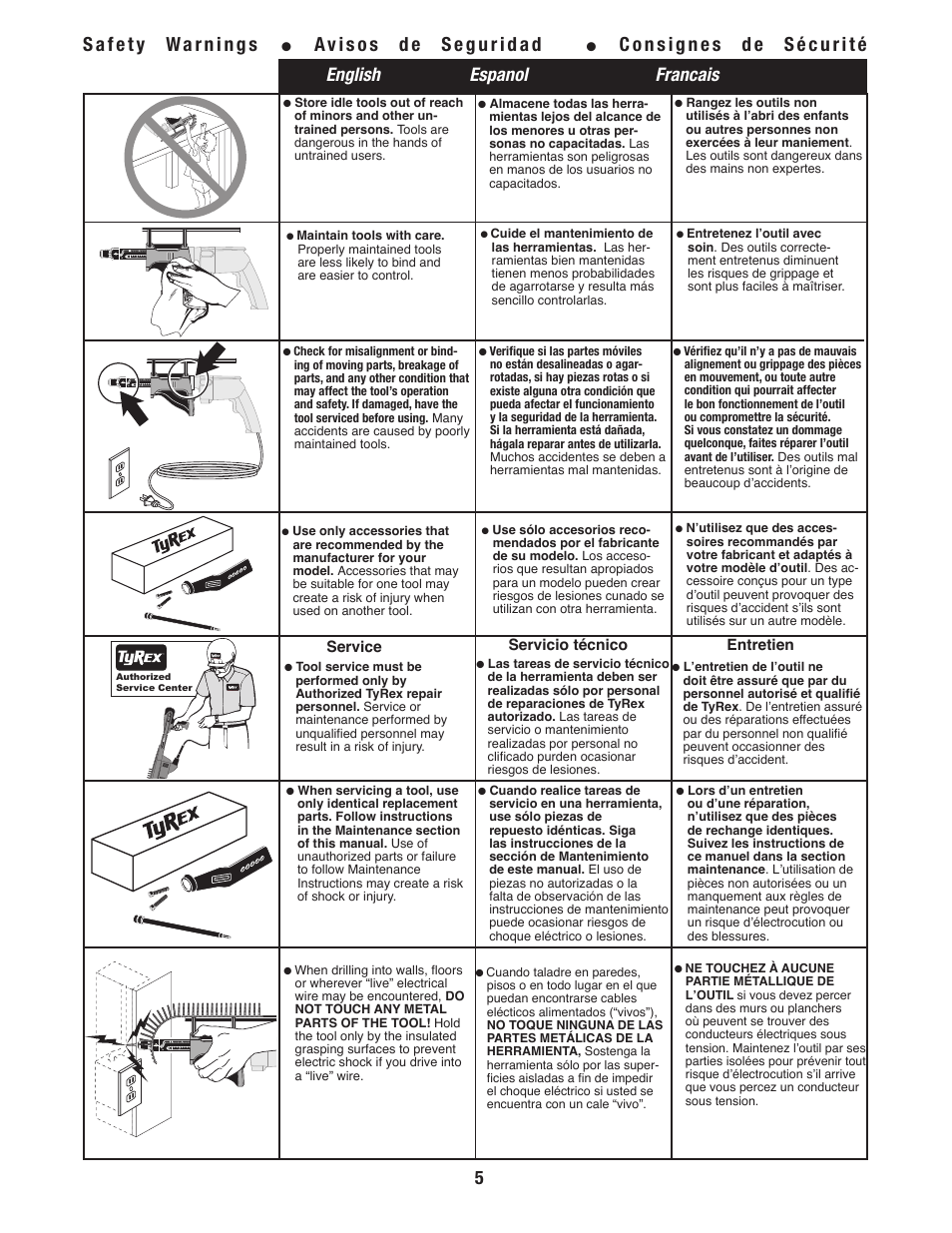 Avisos de seguridad, Consignes de sécurité, English espanol francais | Tyrex D600ATT User Manual | Page 5 / 12