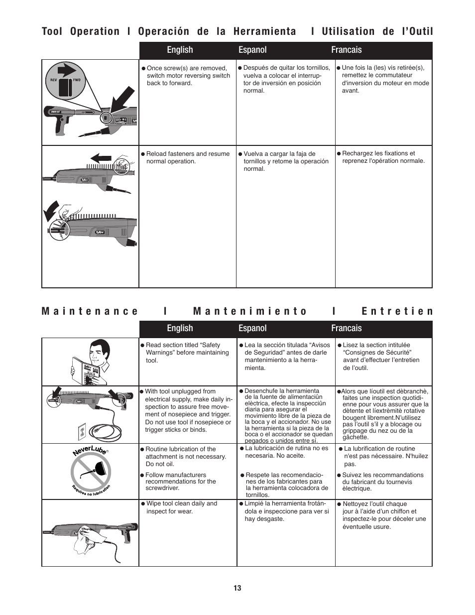 English espanol francais | Tyrex D600-AC User Manual | Page 13 / 16