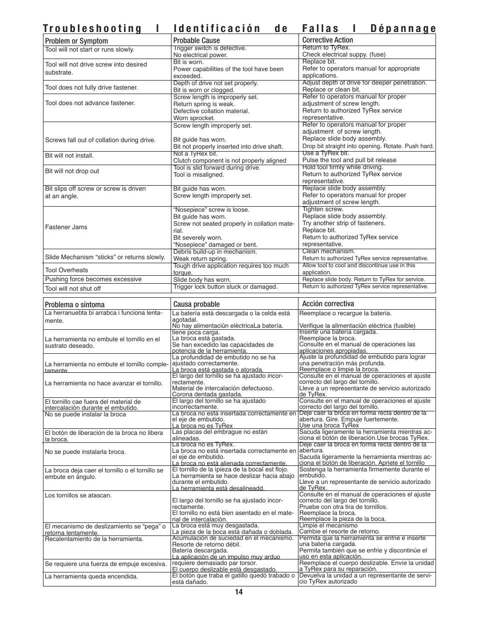 Tyrex D600-AC User Manual | Page 14 / 16