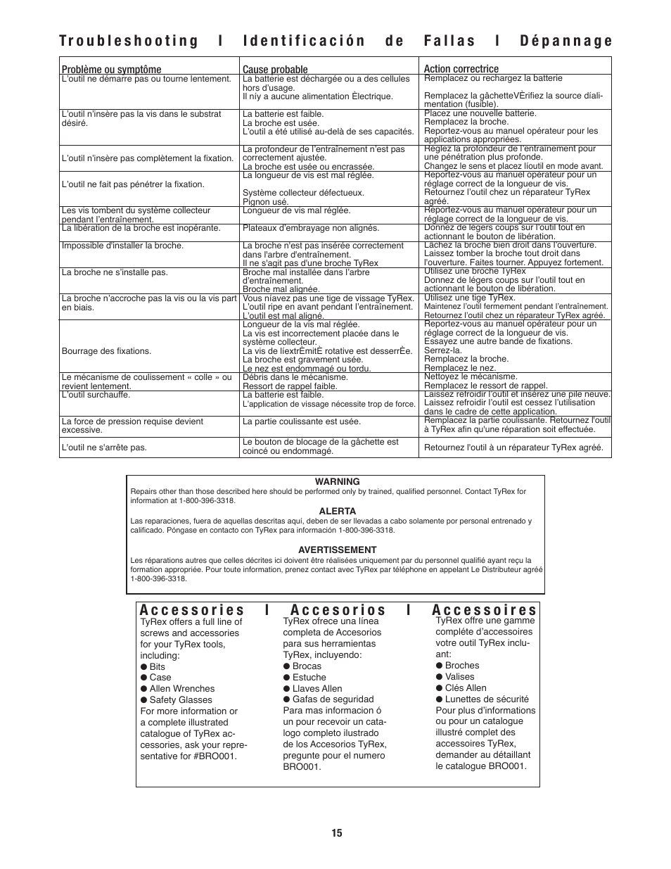 Tyrex D600-AC User Manual | Page 15 / 16