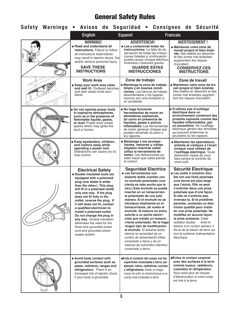 General safety rules, English espanol francais, Warning | Advertencia, Avertissement, Electrical safety, Seguridad electrica, Sécurité électrique | Tyrex D600-AC User Manual | Page 3 / 16