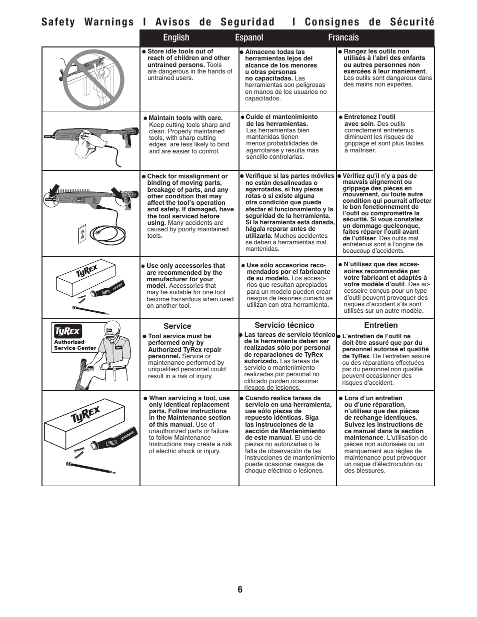 English espanol francais | Tyrex D600-AC User Manual | Page 6 / 16