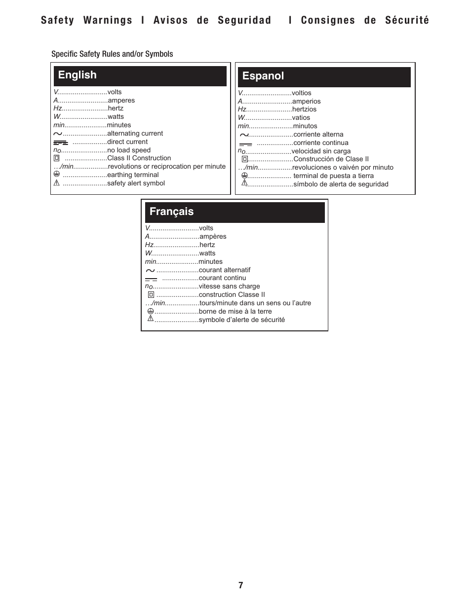English espanol, Français | Tyrex D600-AC User Manual | Page 7 / 16