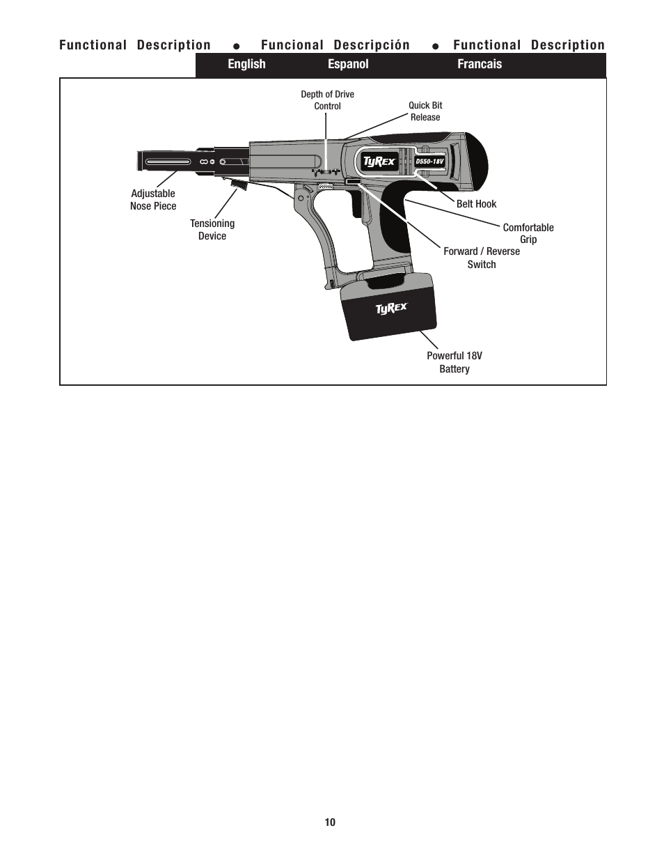 Tyrex D550-18V User Manual | Page 10 / 20