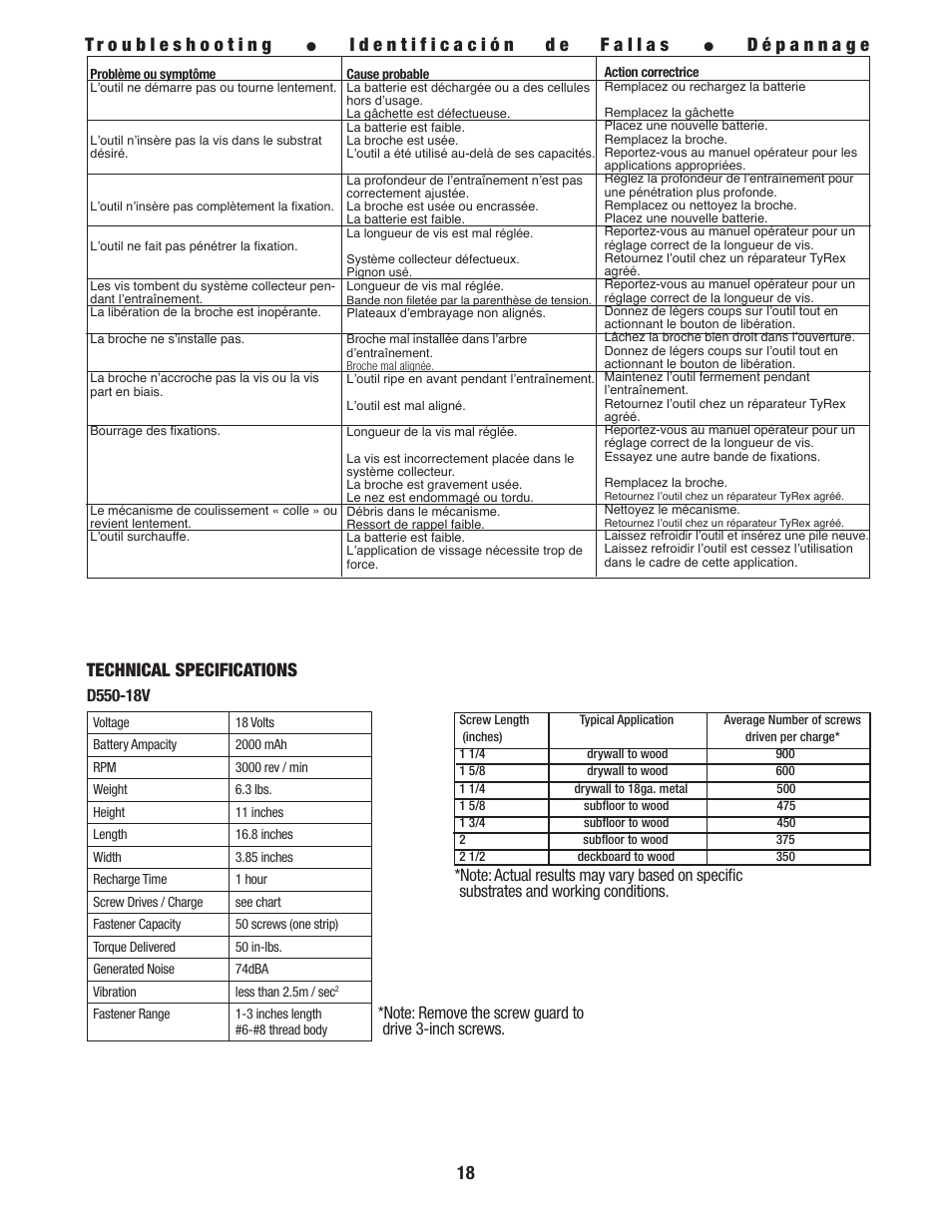 Tyrex D550-18V User Manual | Page 18 / 20