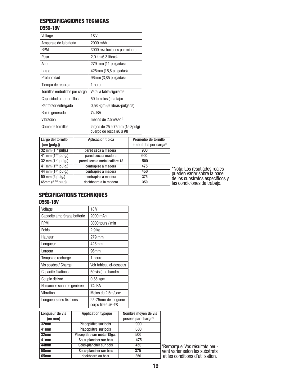 Tyrex D550-18V User Manual | Page 19 / 20