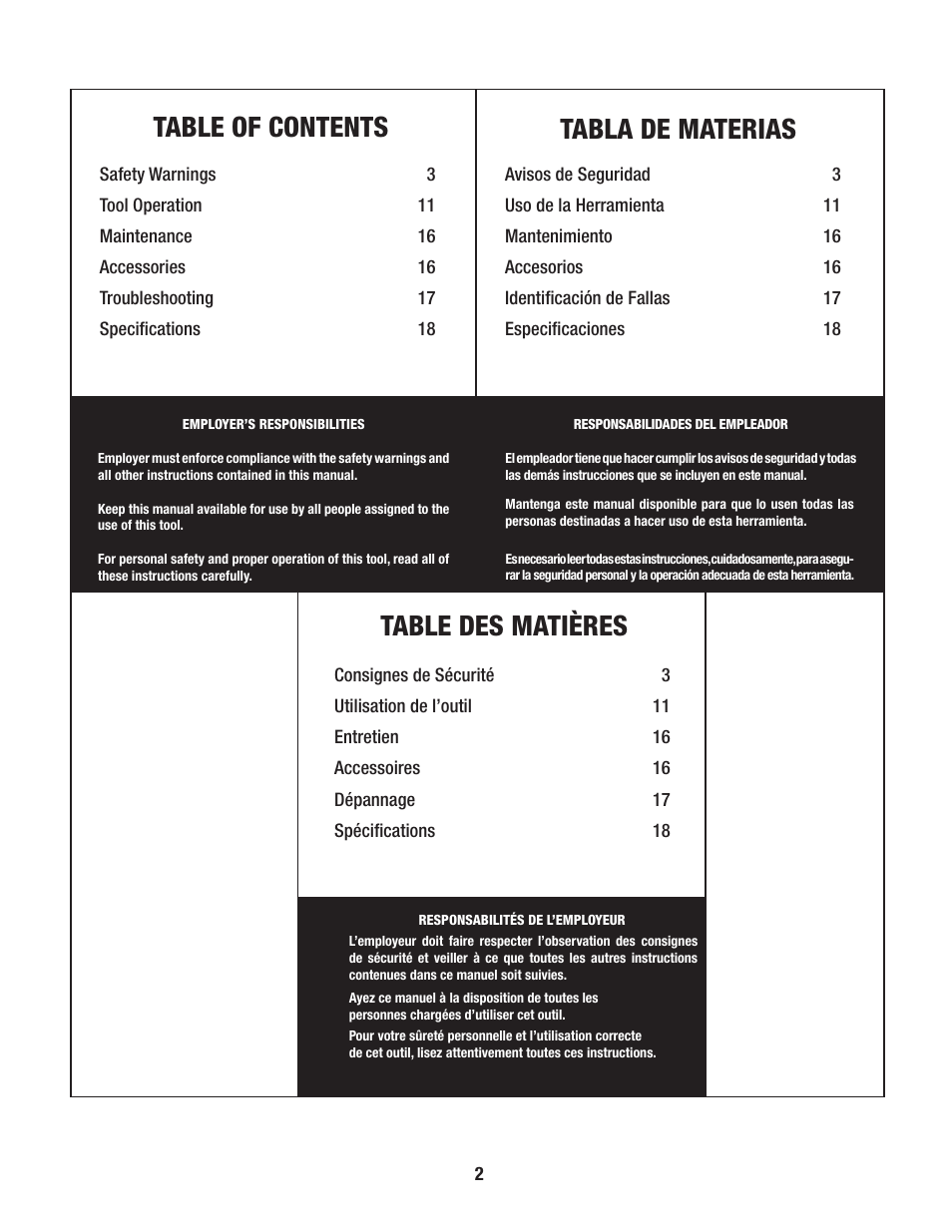 Tyrex D550-18V User Manual | Page 2 / 20